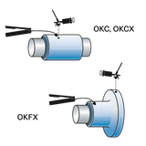 SKF TMHK 36
