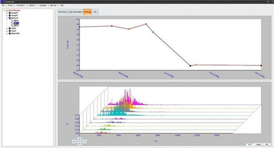 TPI-A9084 VibTrend Pro Software