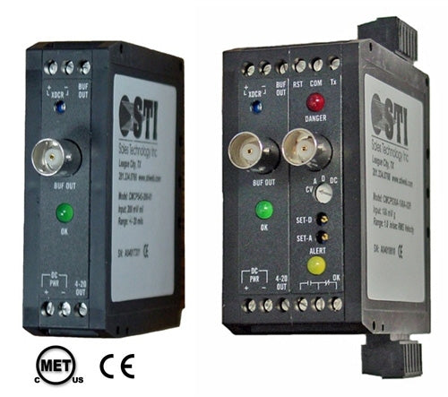 CMCP545 Thrust Position Transmitter