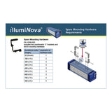 Spare Mounting Hardware for illumiNova® Stroboscopes
