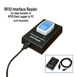 Track-It™ RFID Temperature/Humidity Data Logger