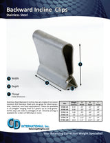 Backward Incline Balance Clips