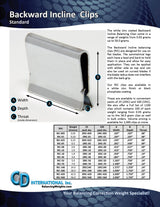 Backward Incline Balance Clips
